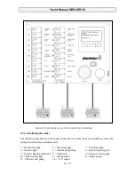 Preview for 34 page of Dehler 35 Owner'S Manual