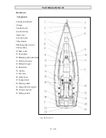 Предварительный просмотр 17 страницы Dehler D44 Owner'S Manual