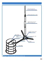 Предварительный просмотр 23 страницы dehn 105 351 Installation Instructions Manual