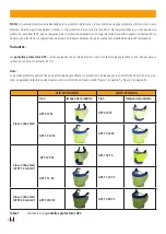 Предварительный просмотр 28 страницы dehn APS 12C FS User Information