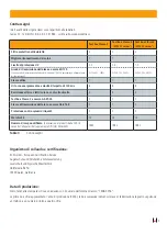 Предварительный просмотр 39 страницы dehn APS 12C FS User Information