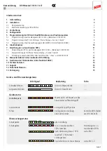 Preview for 2 page of dehn DEHNrecord DRC MCM XT Quick Start Manual