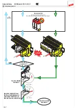 Preview for 7 page of dehn DEHNrecord DRC MCM XT Quick Start Manual