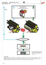 Preview for 9 page of dehn DEHNrecord DRC MCM XT Quick Start Manual