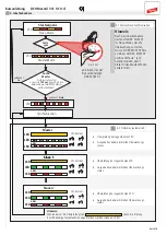 Preview for 10 page of dehn DEHNrecord DRC MCM XT Quick Start Manual