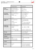 Preview for 14 page of dehn DEHNrecord DRC MCM XT Quick Start Manual