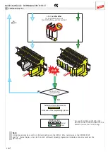 Preview for 25 page of dehn DEHNrecord DRC MCM XT Quick Start Manual