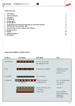 Preview for 2 page of dehn DRC SCM XT Quick Start Manual