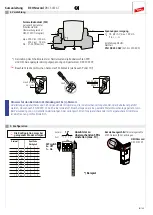 Preview for 4 page of dehn DRC SCM XT Quick Start Manual