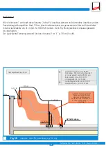 Preview for 12 page of dehn HVI Conductor Installation Instructions Manual