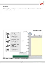 Предварительный просмотр 25 страницы dehn HVI conductors light Installation Instructions Manual