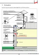 Preview for 18 page of dehn HVI long Conductor Installation Instructions Manual