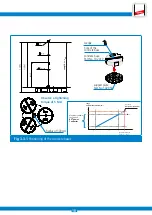 Предварительный просмотр 38 страницы dehn HVI power long Installation Instructions Manual