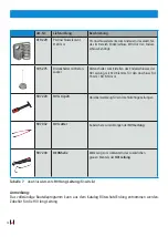 Preview for 14 page of dehn HVI power Installation Instructions Manual