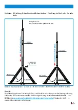 Preview for 27 page of dehn HVI power Installation Instructions Manual