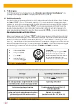 Preview for 10 page of dehn PHE III Instructions For Use Manual