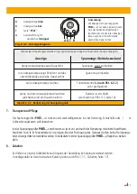 Preview for 13 page of dehn PHE III Instructions For Use Manual