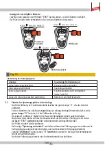 Preview for 8 page of dehn PHE Instructions For Use Manual