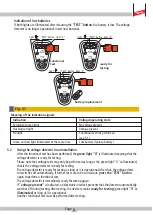 Preview for 20 page of dehn PHE Instructions For Use Manual