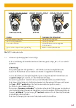 Предварительный просмотр 9 страницы dehn PHEG1 FD Series Instructions For Use Manual