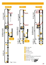 Предварительный просмотр 17 страницы dehn PHEG1 FD Series Instructions For Use Manual