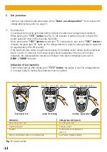 Preview for 22 page of dehn PHEG1 FD Seriesl Instructions For Use Manual