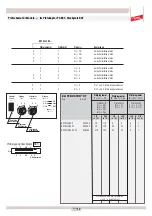 Предварительный просмотр 13 страницы dehn PM 20 Operating Instructions Manual