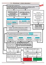 Предварительный просмотр 31 страницы dehn PM 20 Operating Instructions Manual