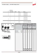 Предварительный просмотр 45 страницы dehn PM 20 Operating Instructions Manual