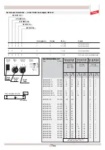 Предварительный просмотр 48 страницы dehn PM 20 Operating Instructions Manual