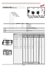 Предварительный просмотр 53 страницы dehn PM 20 Operating Instructions Manual