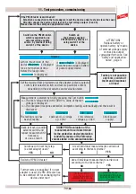 Предварительный просмотр 63 страницы dehn PM 20 Operating Instructions Manual