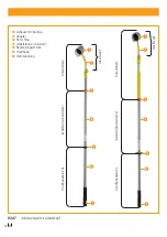 Предварительный просмотр 14 страницы dehn SET DIGIK Instructions For Use Manual