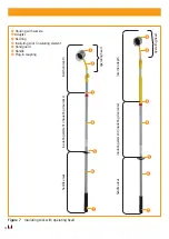 Предварительный просмотр 36 страницы dehn SET DIGIK Instructions For Use Manual