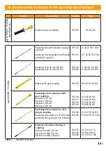 Предварительный просмотр 41 страницы dehn SET DIGIK Instructions For Use Manual