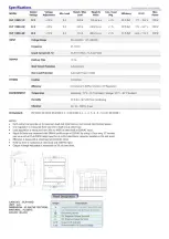 Preview for 2 page of Dehner DLP 1100D-12F User Manual