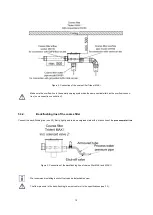 Preview for 13 page of DEHOUST 813335 Installation And Commissioning Manual