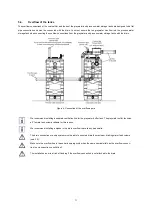 Preview for 14 page of DEHOUST 813335 Installation And Commissioning Manual