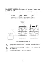 Preview for 15 page of DEHOUST 813335 Installation And Commissioning Manual