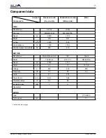 Preview for 15 page of Dehutech 2400 User Manual