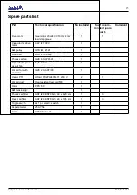 Preview for 15 page of Dehutech 450 Technical Manual