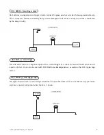 Preview for 7 page of DEI 300+ Installation Manual