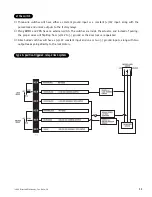 Preview for 11 page of DEI 300+ Installation Manual