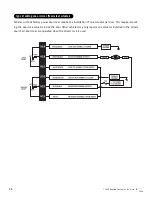 Preview for 15 page of DEI 300+ Installation Manual