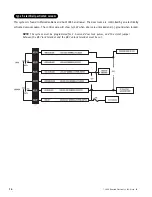 Preview for 16 page of DEI 300+ Installation Manual