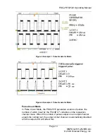 Предварительный просмотр 20 страницы DEI PDG-2515 Operating Manual