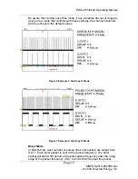 Предварительный просмотр 22 страницы DEI PDG-2515 Operating Manual