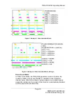 Предварительный просмотр 37 страницы DEI PDG-2515 Operating Manual