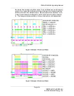 Предварительный просмотр 39 страницы DEI PDG-2515 Operating Manual