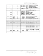 Предварительный просмотр 45 страницы DEI PDG-2515 Operating Manual